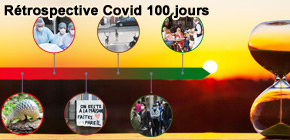 retrospective covid